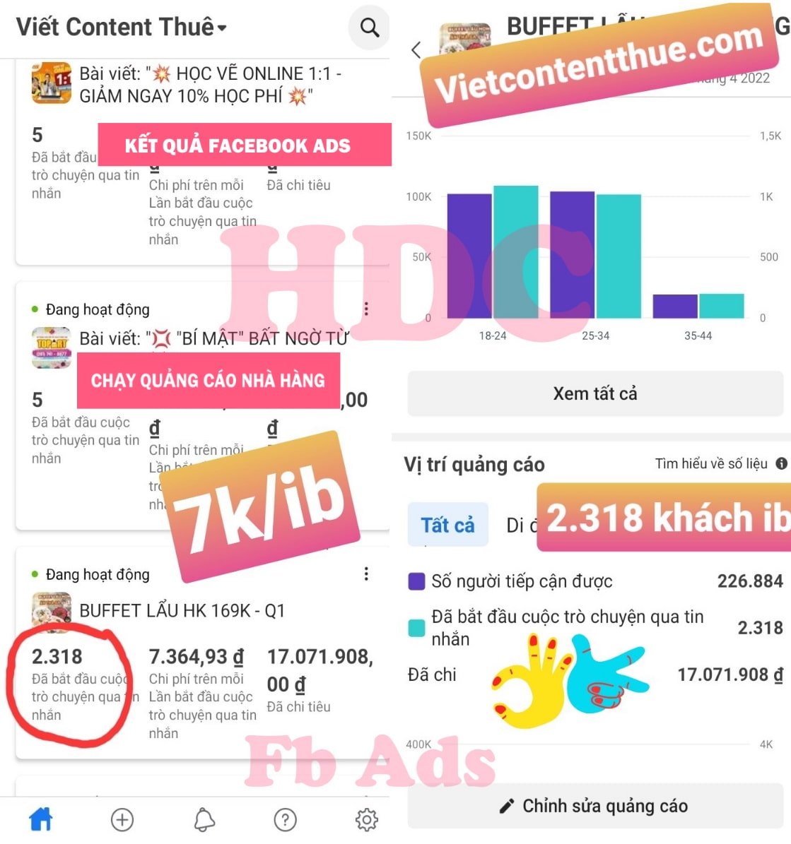 chi phí quảng cáo trên facebook