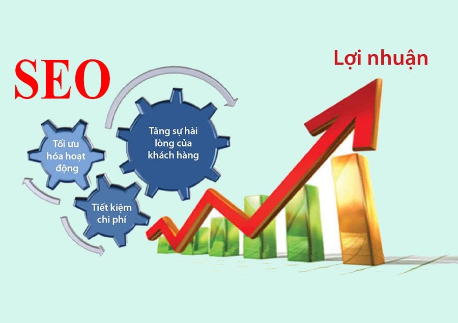 Seo mang lại rất nhiều lợi ích cho doanh nghiệp