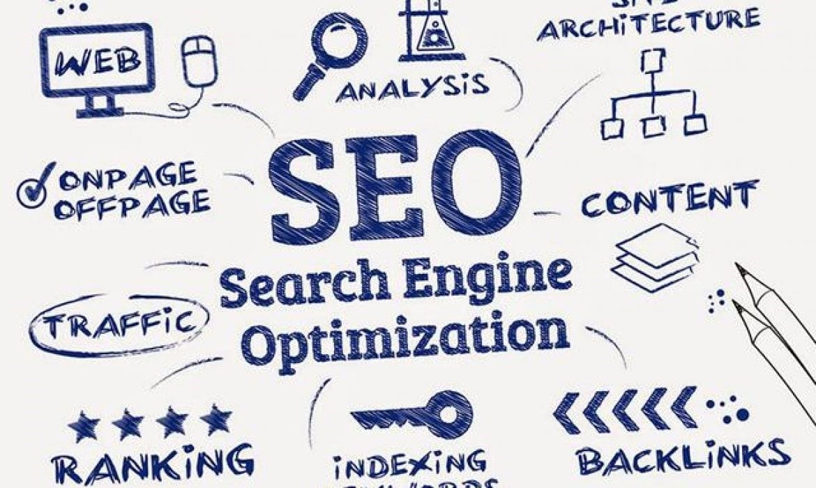 dịch vụ seo tại Thanh Hoá