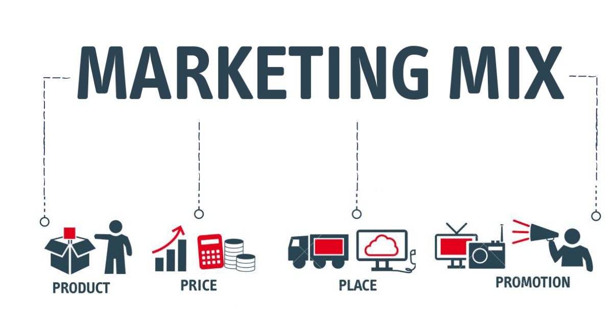 Phân tích Marketing Mix là bước cực kỳ quan trọng