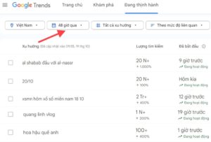 kiem tra tu khoa tim kiem nhieu