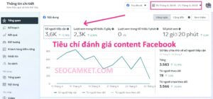 tiêu chí đánh giá content Facebook-min