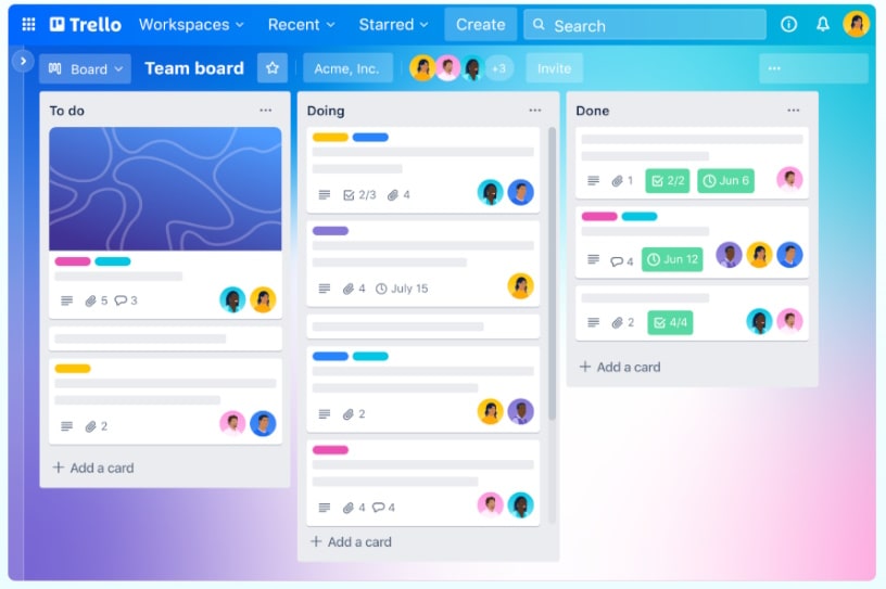 Sử dụng Trello để kế hoạch content fanpage