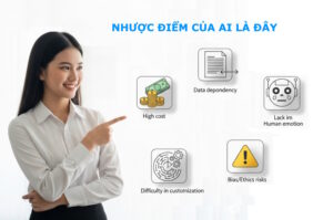 Một số nhược điểm của AI hiện nay